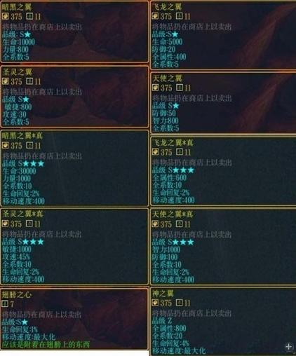 校园修神录隐藏装备