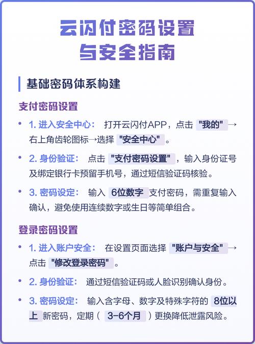云闪付支付密码输错三次怎么办