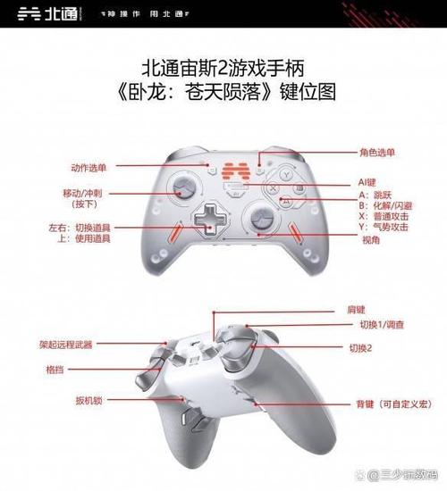 卧龙手柄一直瞄准