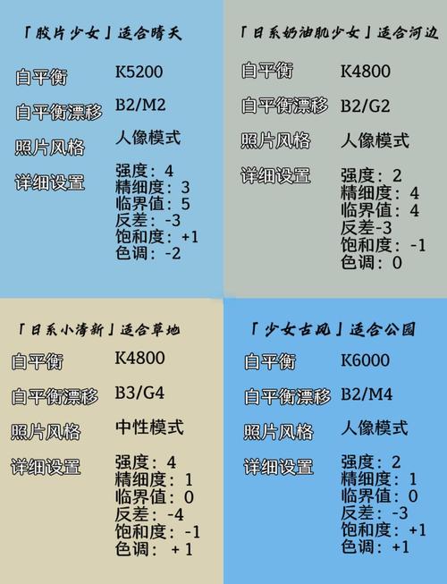 佳能1dx连拍设置