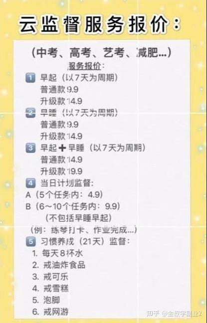 云监督兼职怎么做