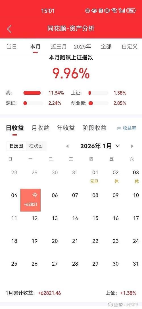 股票的股权登记日一般会在什么时候