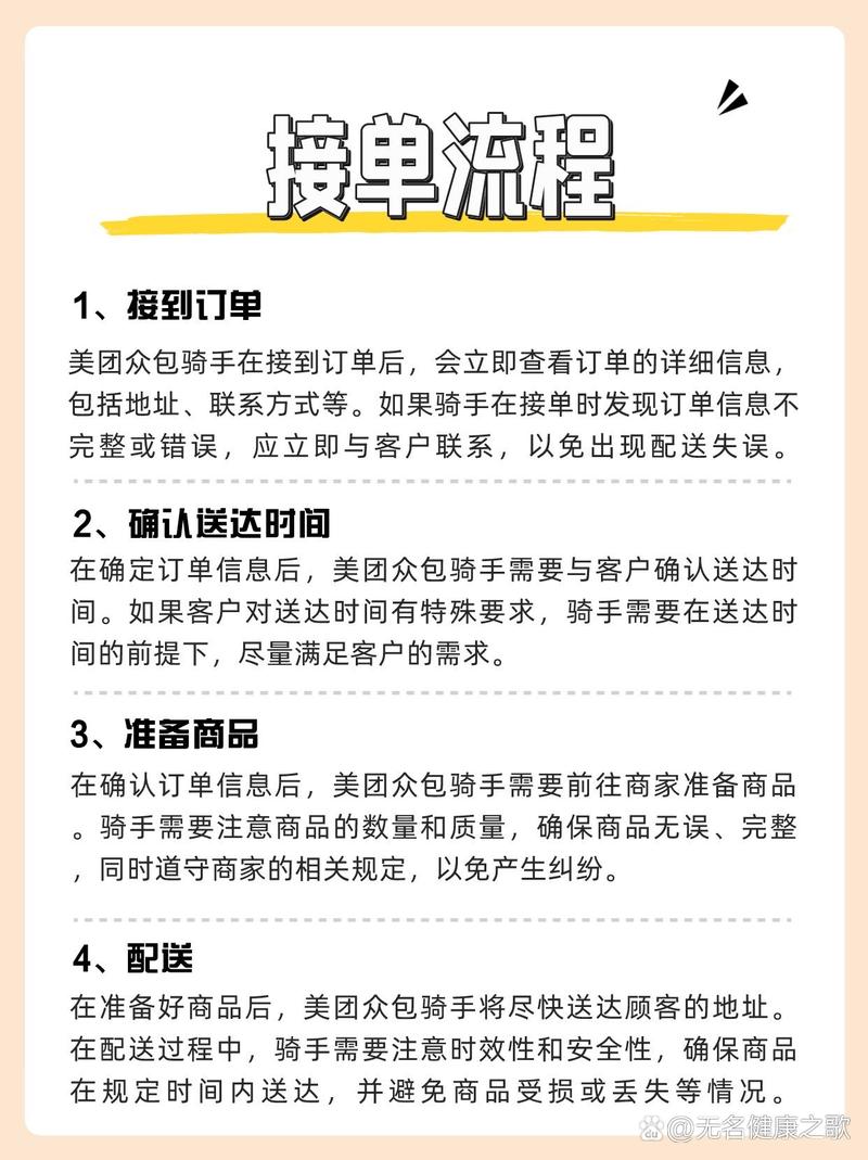 美团店员接单怎么设置