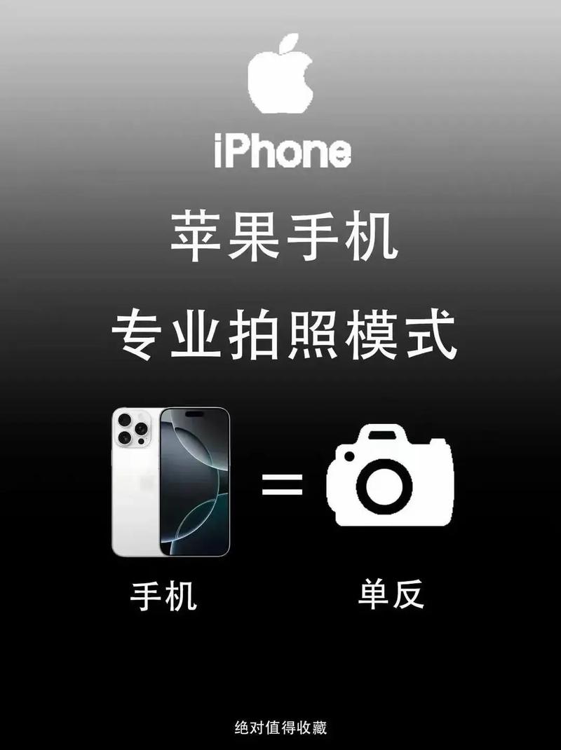 苹果相机专业模式在哪里打开