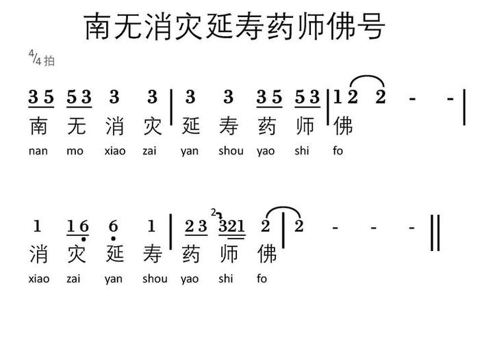 佛教的五十三小咒