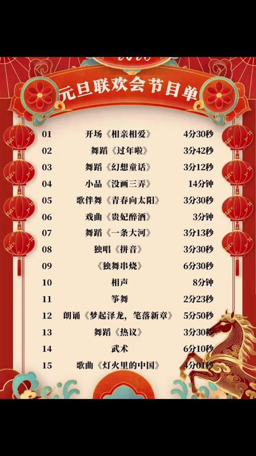 中央一套今晚节目单表