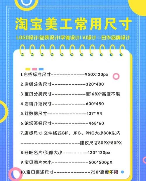 商品详情页在哪个位置图标