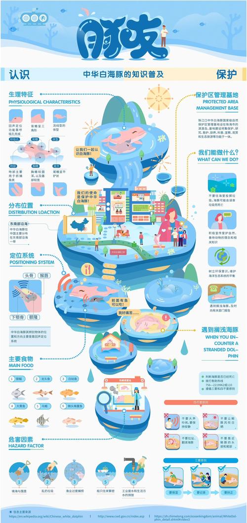 更换实名后原来的信息还有没有图标