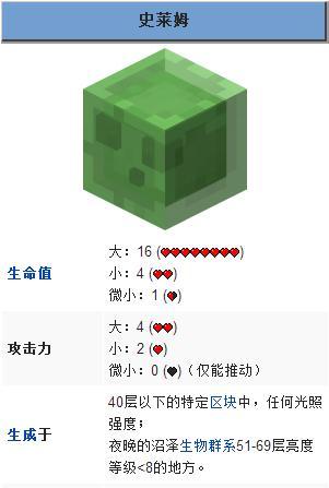 我的世界神奇宝贝粘液球怎么获得