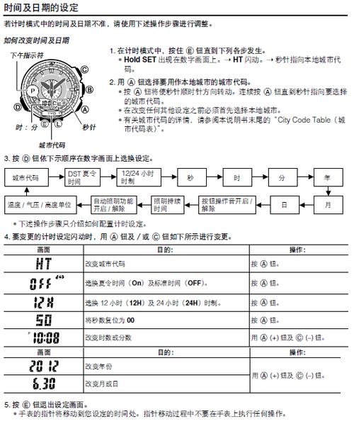白色卡西欧表带发黄的原因