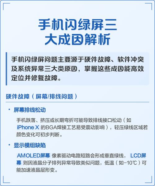 手机出现绿屏原因