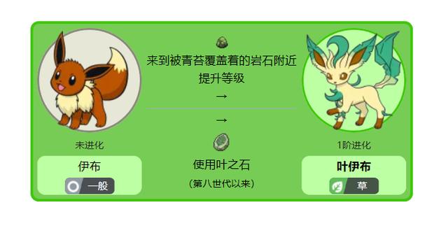 口袋妖怪叶之石代码