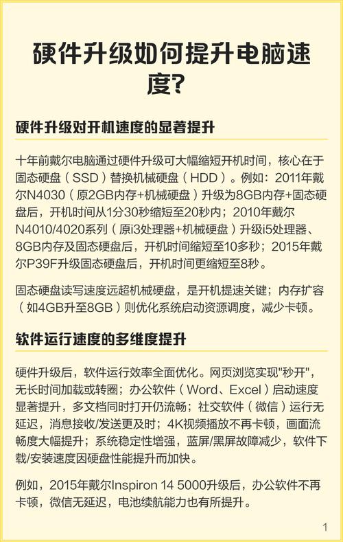 电脑升级什么硬件能提升速度缩略图