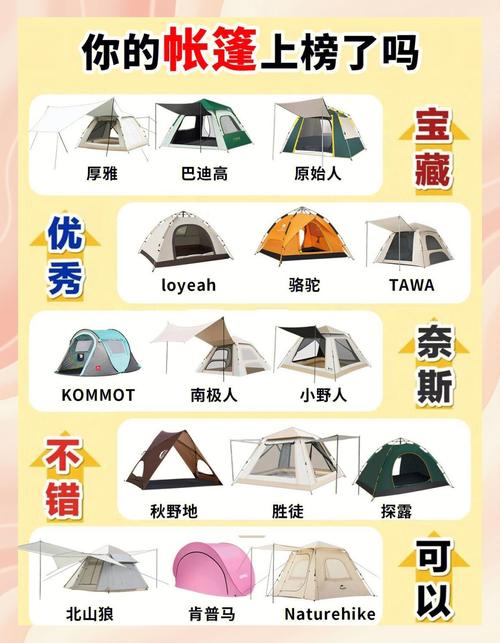 搭建露营帐篷游戏攻略
