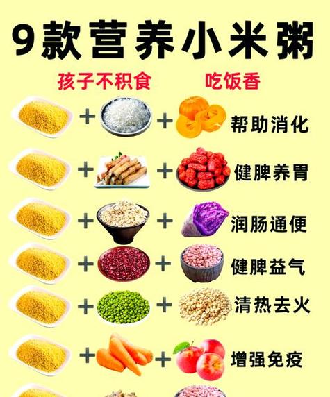 最好吃的小米排名第一名
