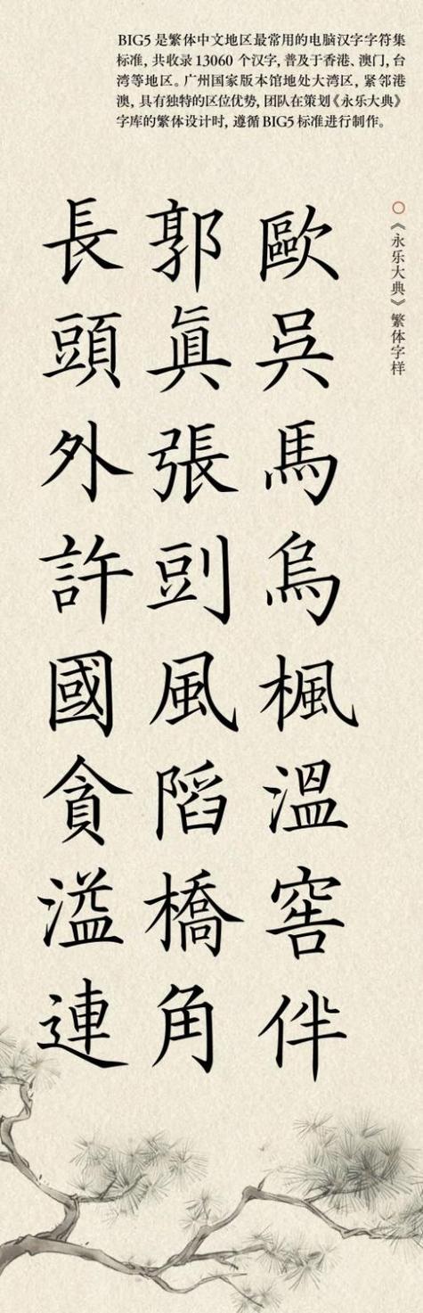 繁体字自定义