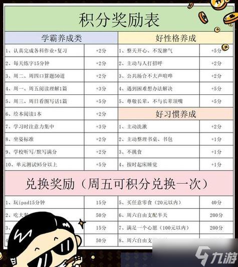 玩游戏的奖励措施