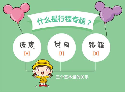 行程是啥意思是什么缩略图