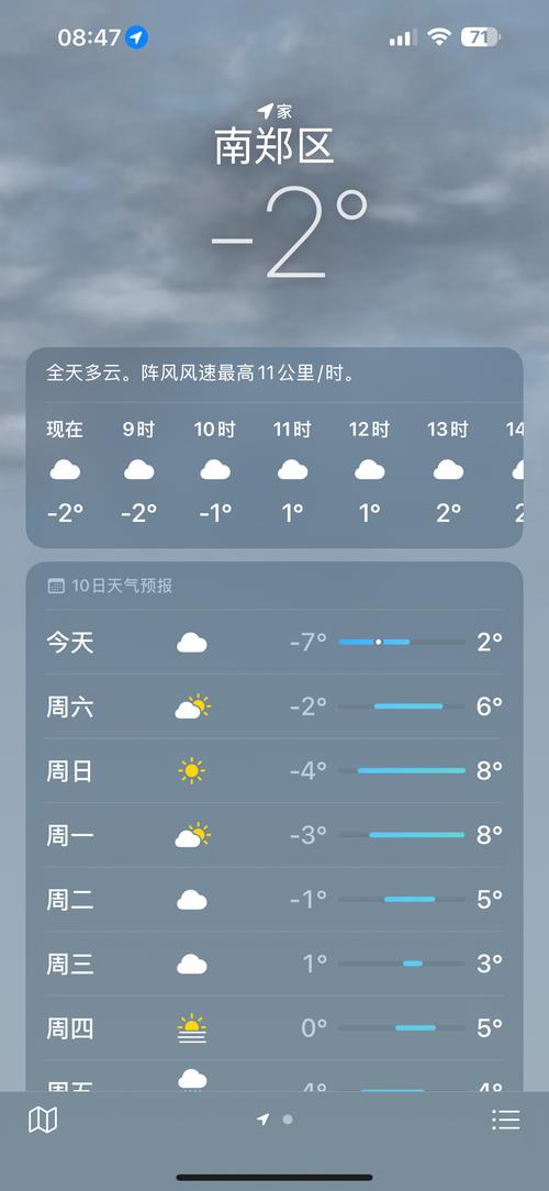 河南鹿鸣山庄3.29之后天气截图