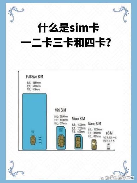 手机sim卡是什么意思
