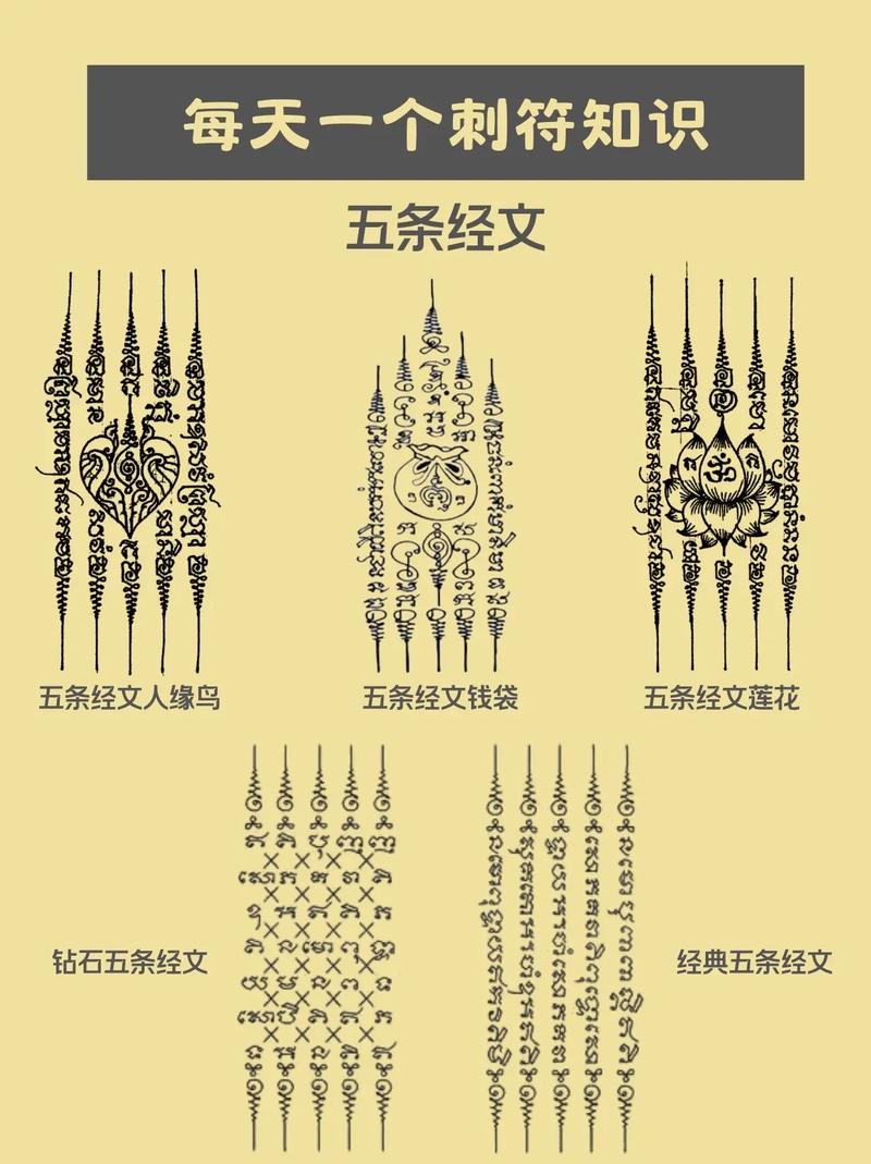 泰语符号ต可粘贴