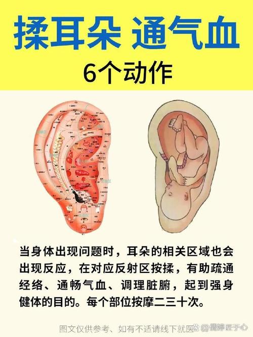 左耳朵热什么预兆