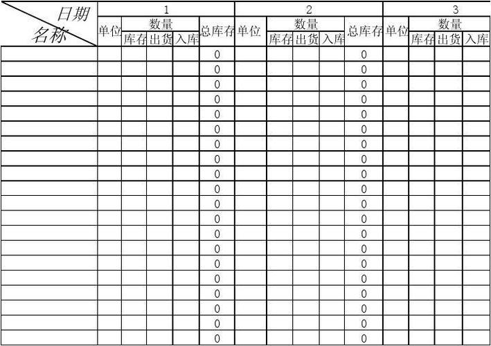 出入库明细表模板游戏截图