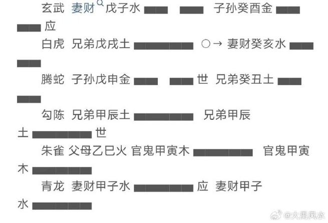 六爻测有无子女