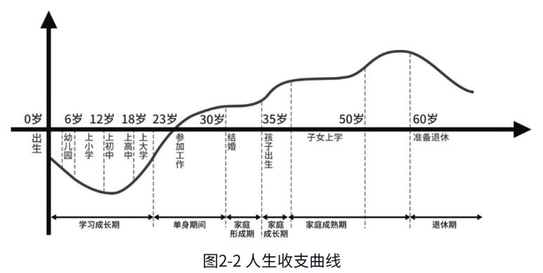 屁股大腿细