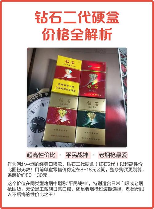 钻石烟的价格表和图片