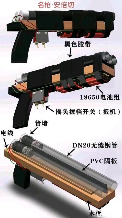 三管枪切换模式的方法