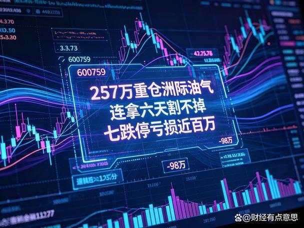 st洲际最新消息