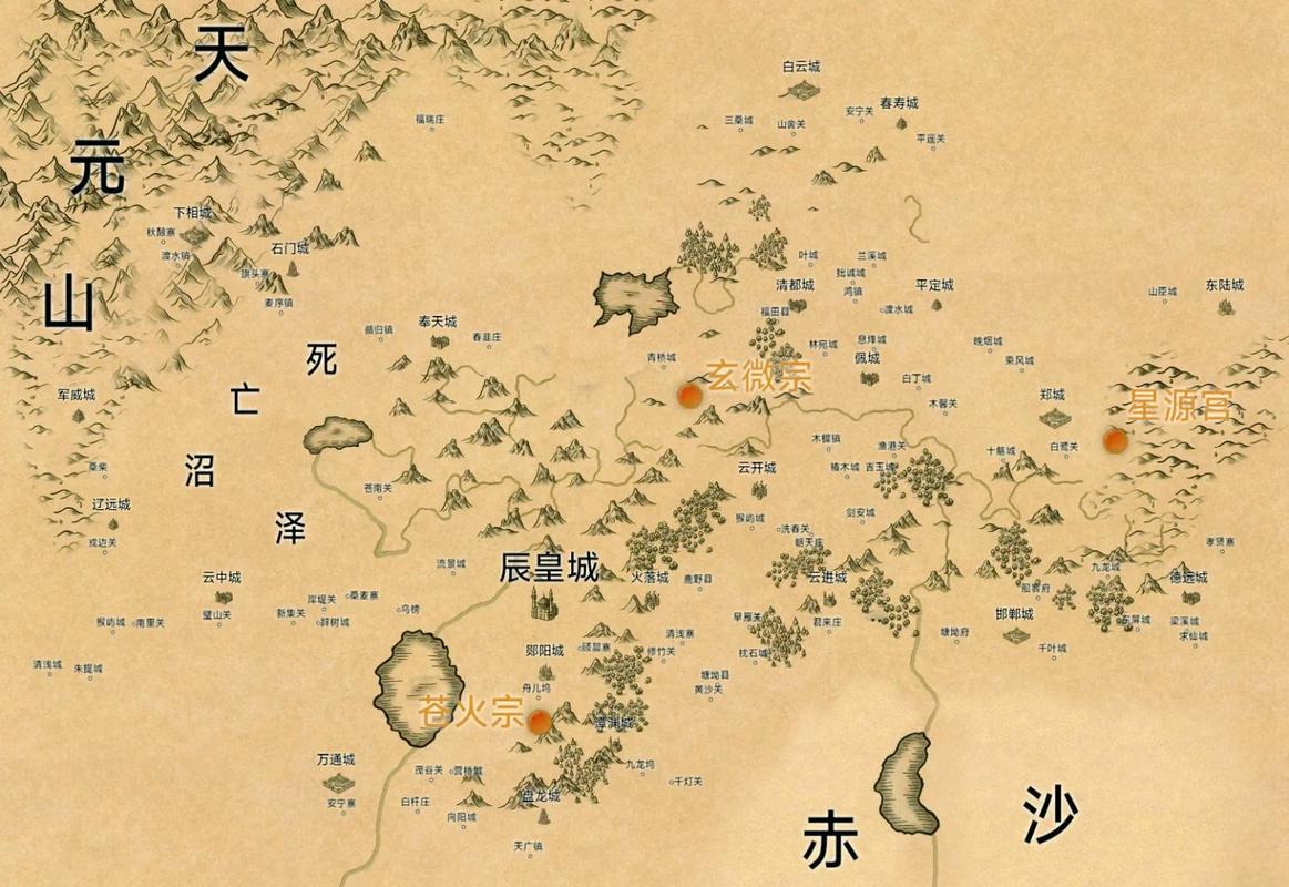 赤阑大陆
