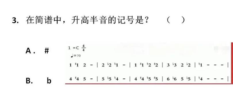 简谱一小节内有一个升号