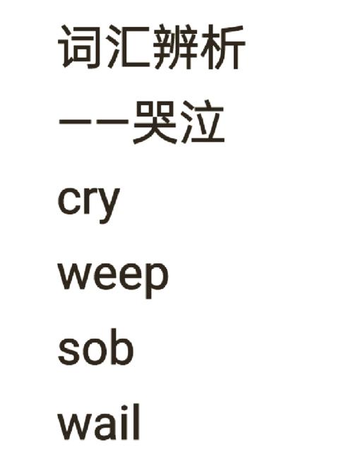 cryin怎么念