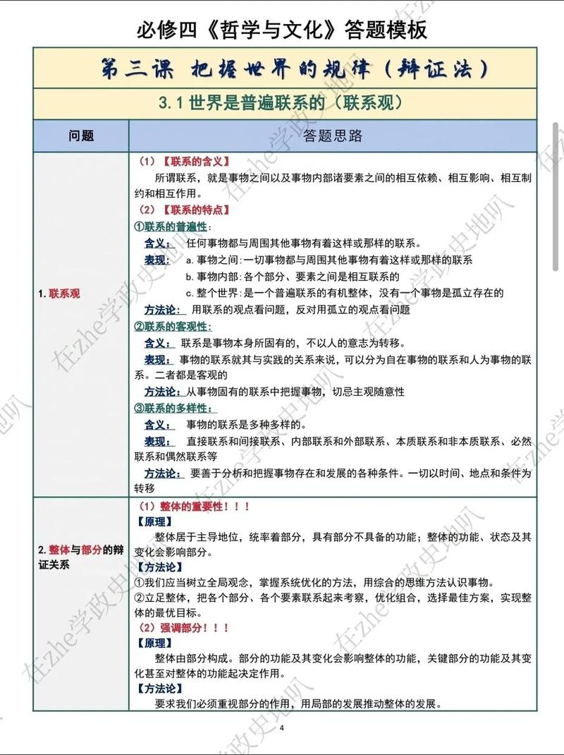 高中政治必修四大题答题模板