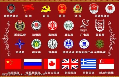 国家形成的三个标志