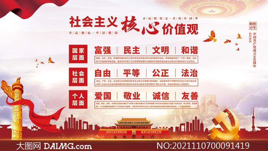 员工核心价值观的内容和含义