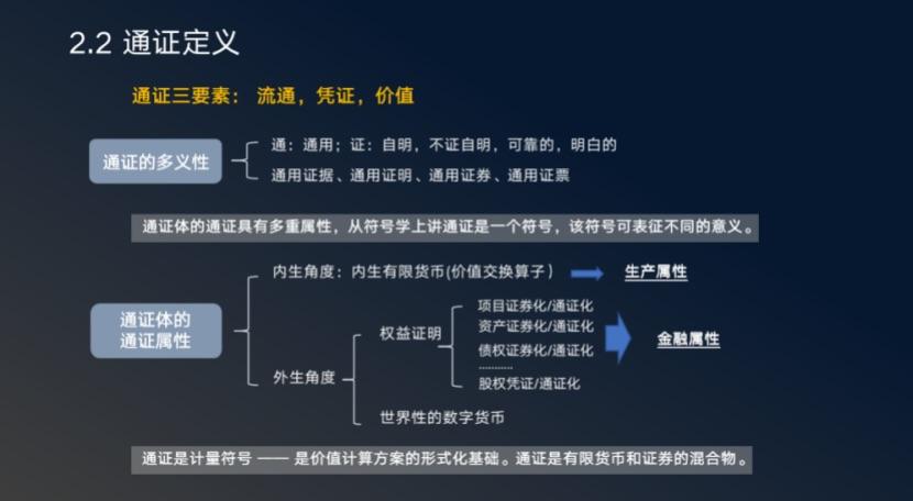 通证一个值多少人民币