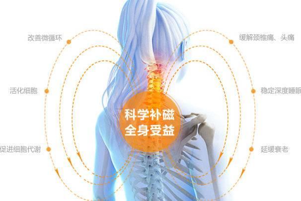 长期磁疗对身体好吗