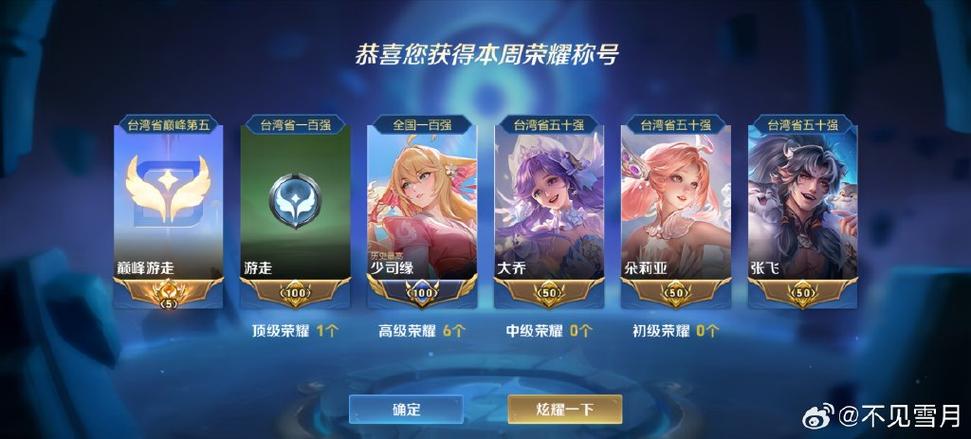 台湾荣耀战力排行