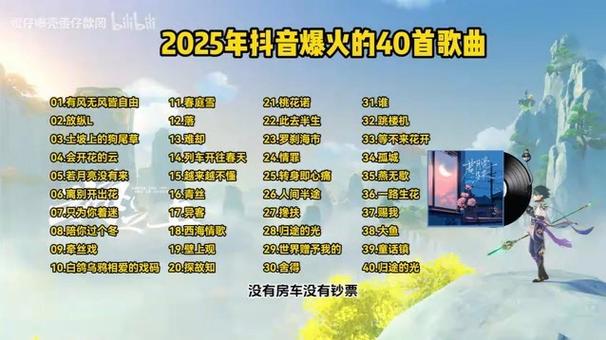 抖音很火的歌Ijustwant