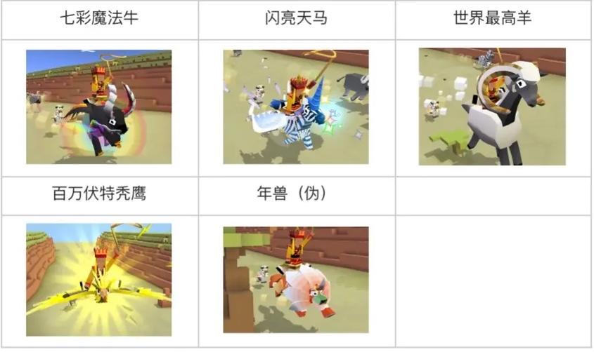 疯狂动物园动物大全列表