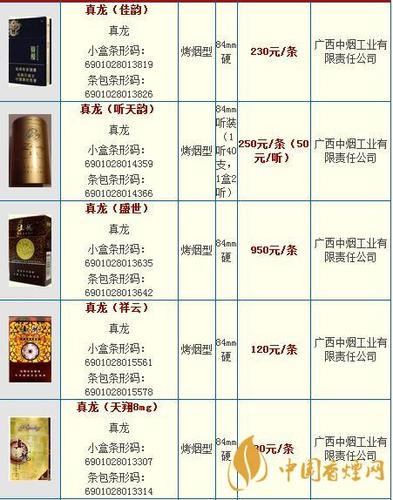 真龙甲天下烟草出来的价格