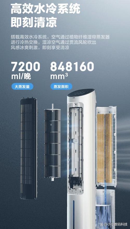 格力风管机报价表