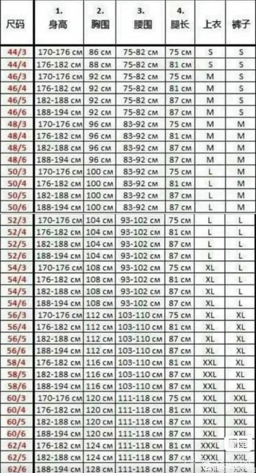 尺码偏小是什么意思