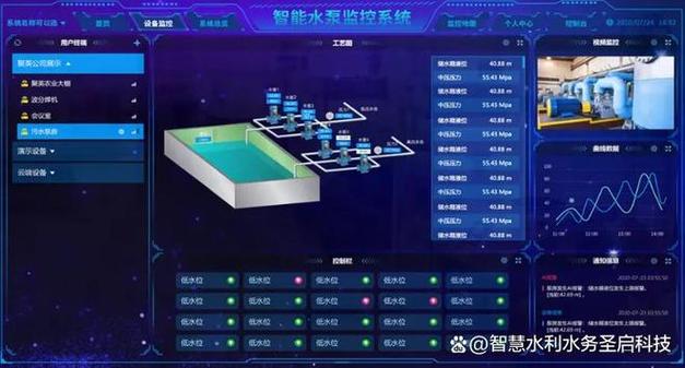 水泵控制器不能自动怎么办
