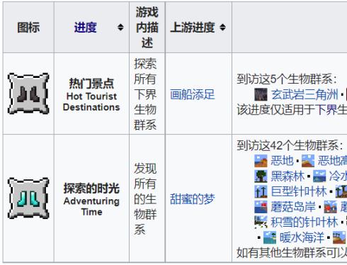 我的世界找群系的指令