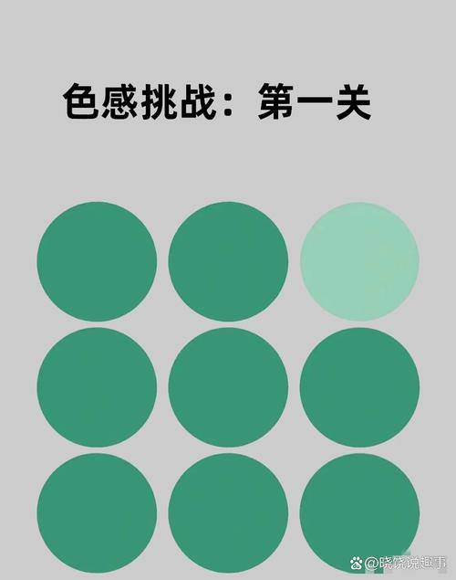 1-10级颜色分级标准