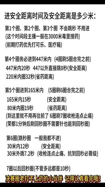 pubg抗毒吃鸡详细攻略缩略图